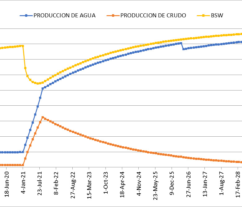 Proyecto_8